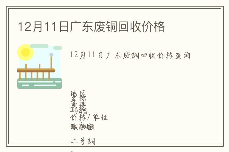 12月11日广东废铜回收价格