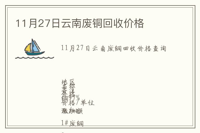 11月27日云南废铜回收价格
