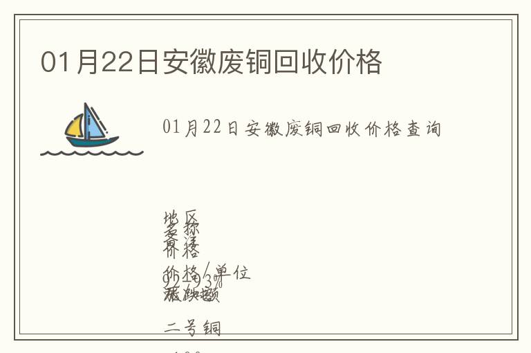 01月22日安徽废铜回收价格