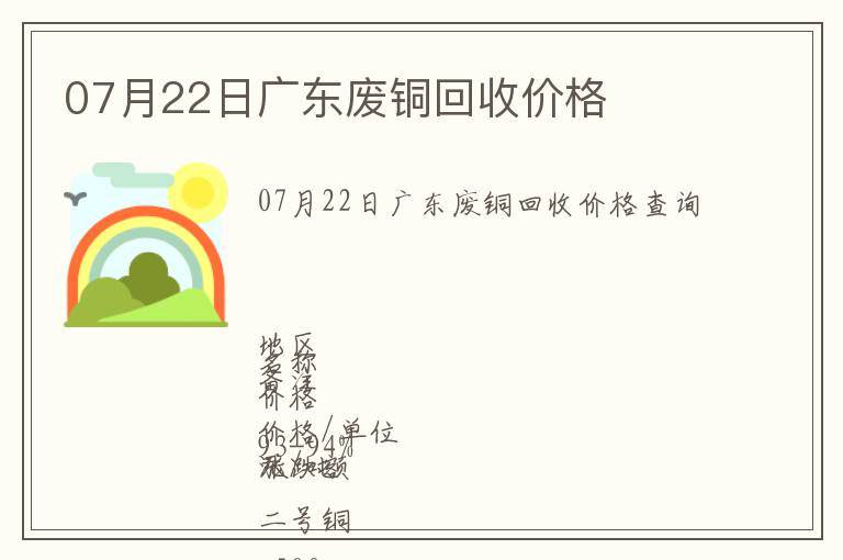07月22日广东废铜回收价格