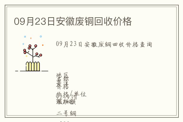 09月23日安徽废铜回收价格