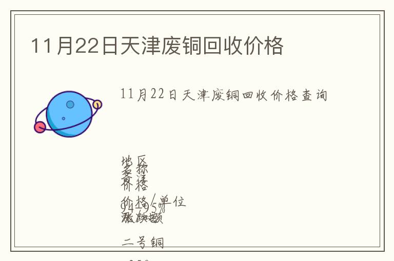 11月22日天津废铜回收价格