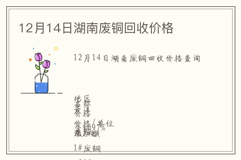 12月14日湖南废铜回收价格