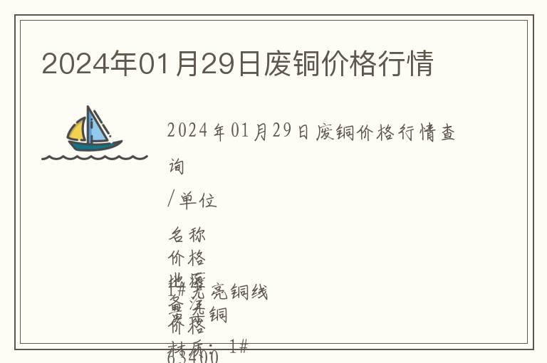 2024年01月29日废铜价格行情