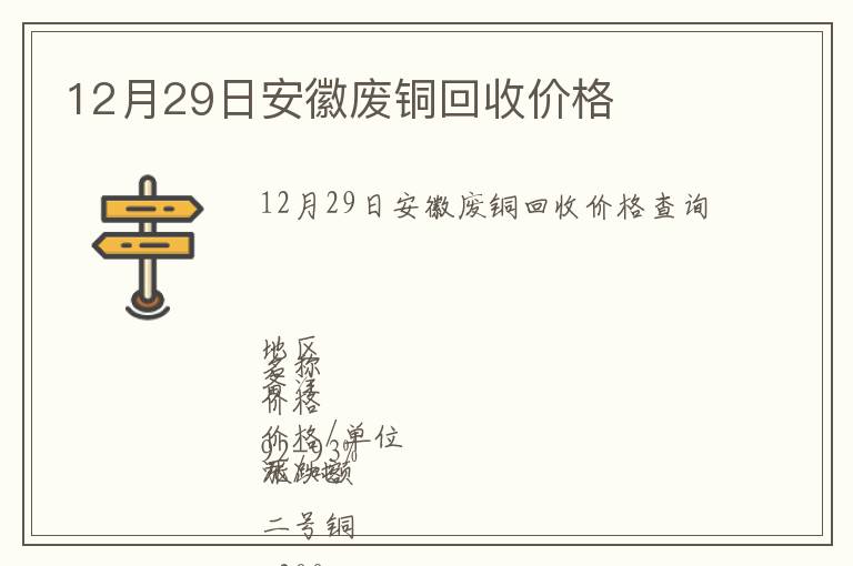 12月29日安徽废铜回收价格