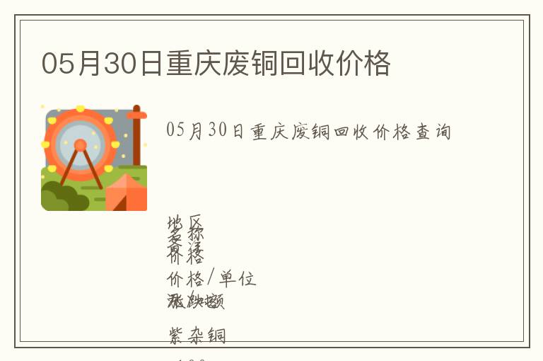 05月30日重庆废铜回收价格