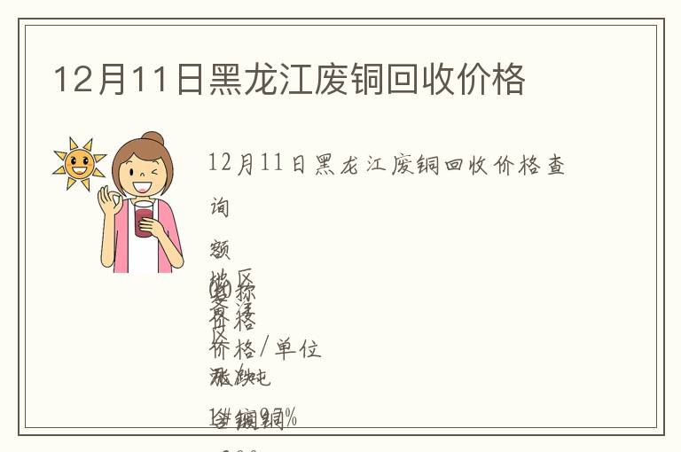 12月11日黑龙江废铜回收价格