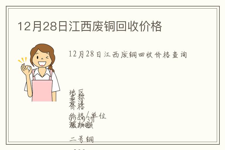 12月28日江西废铜回收价格