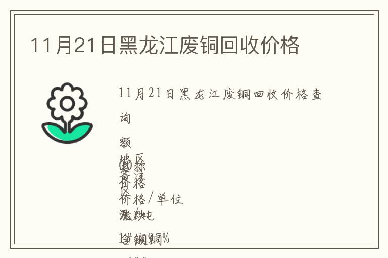 11月21日黑龙江废铜回收价格