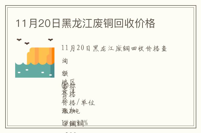 11月20日黑龙江废铜回收价格