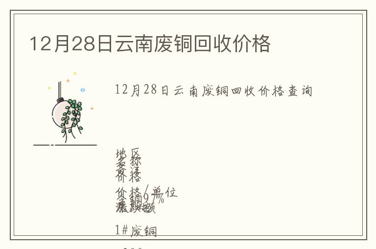 12月28日云南废铜回收价格