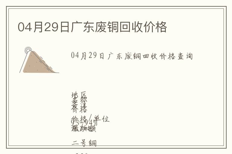 04月29日广东废铜回收价格