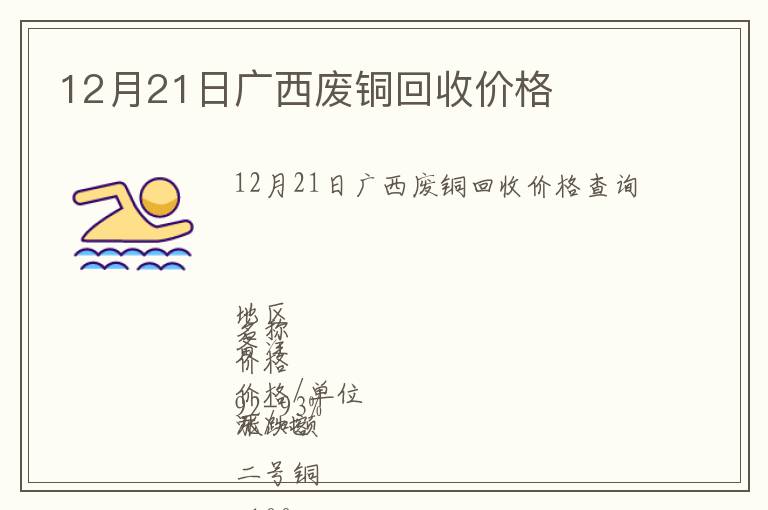 12月21日广西废铜回收价格