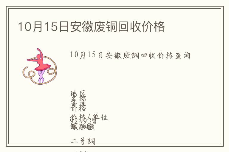 10月15日安徽废铜回收价格