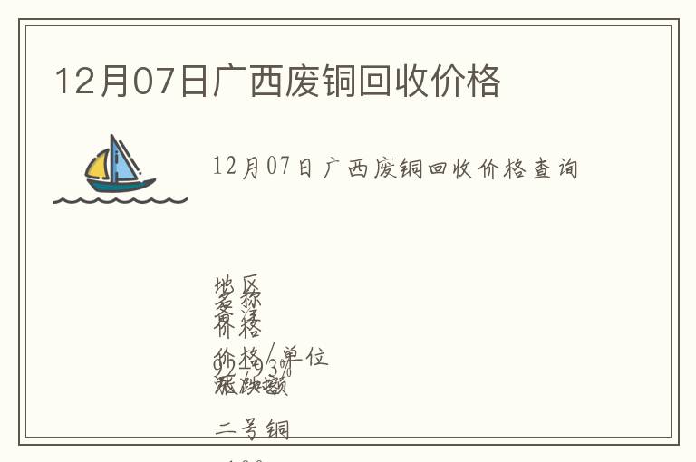 12月07日广西废铜回收价格