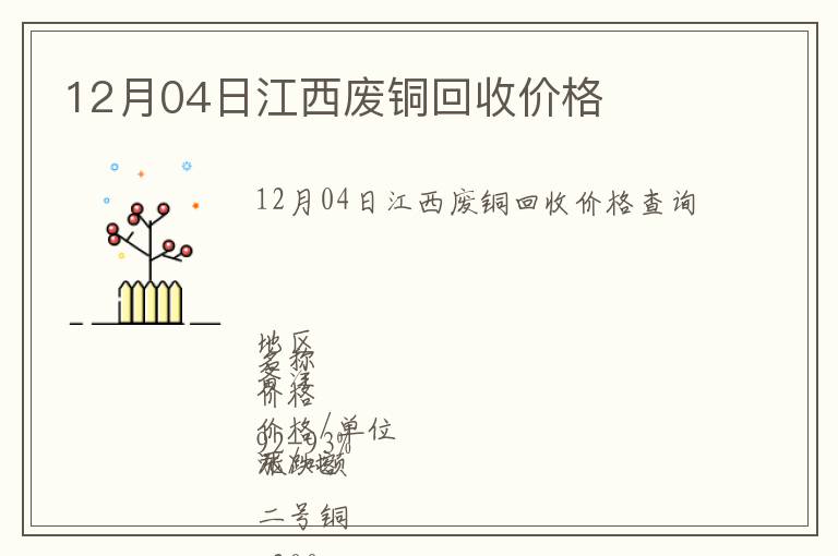 12月04日江西废铜回收价格