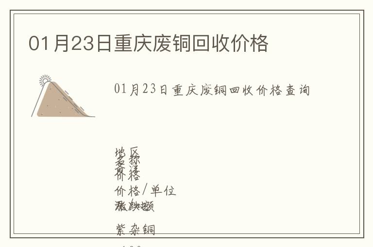 01月23日重庆废铜回收价格