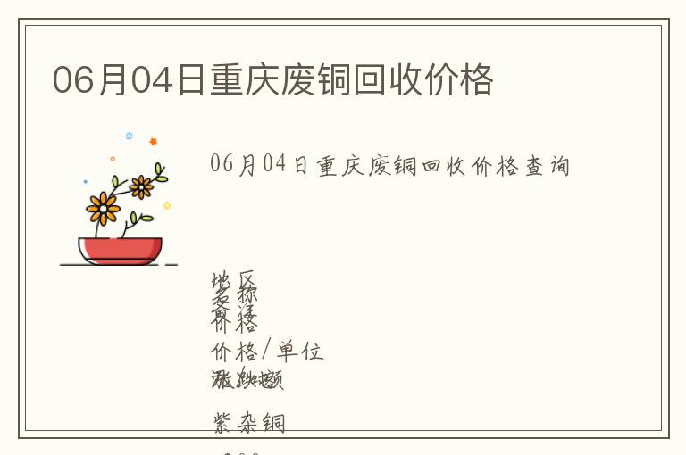06月04日重庆废铜回收价格
