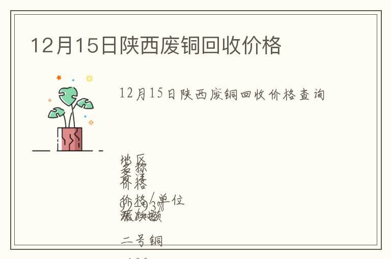 12月15日陕西废铜回收价格