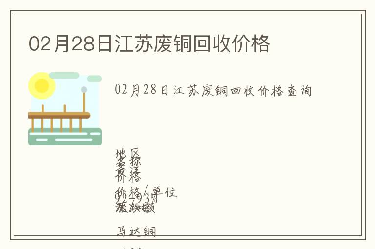 02月28日江苏废铜回收价格