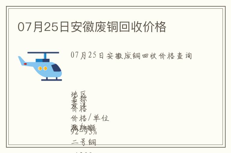 07月25日安徽废铜回收价格