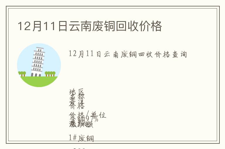 12月11日云南废铜回收价格