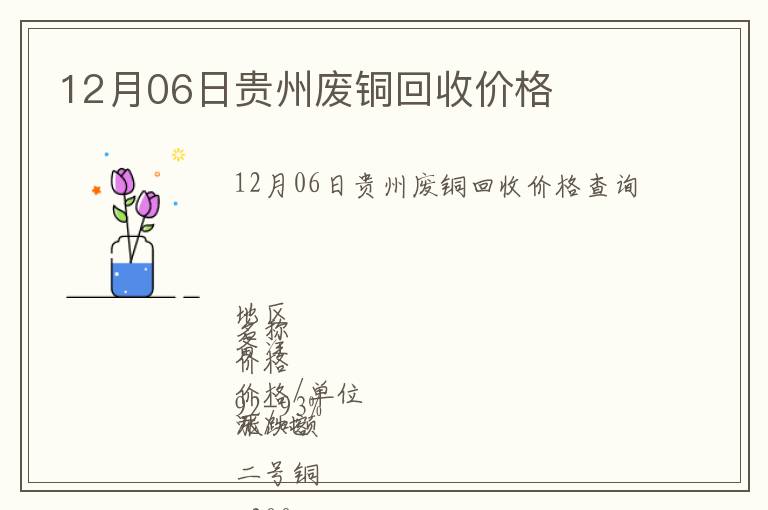 12月06日贵州废铜回收价格