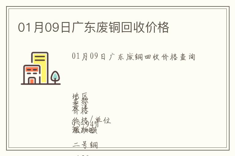 01月09日广东废铜回收价格