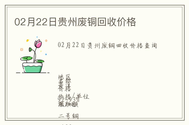 02月22日贵州废铜回收价格