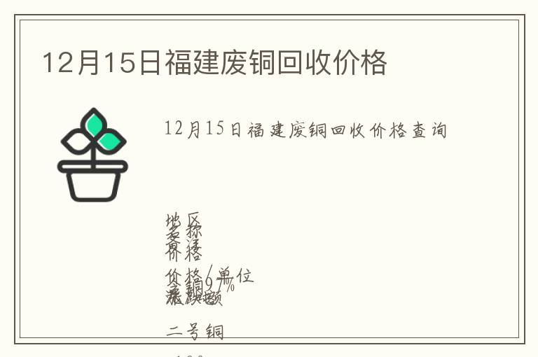 12月15日福建废铜回收价格