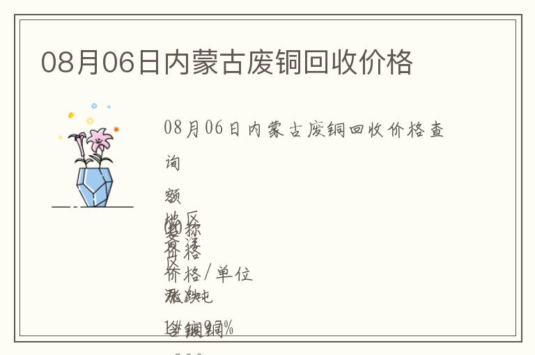 08月06日内蒙古废铜回收价格