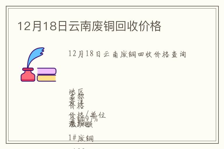 12月18日云南废铜回收价格