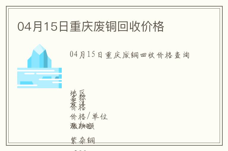 04月15日重庆废铜回收价格