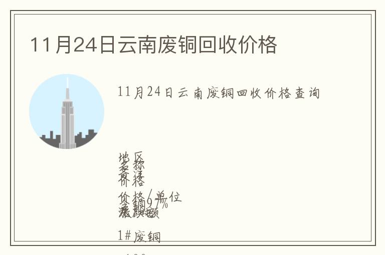 11月24日云南废铜回收价格