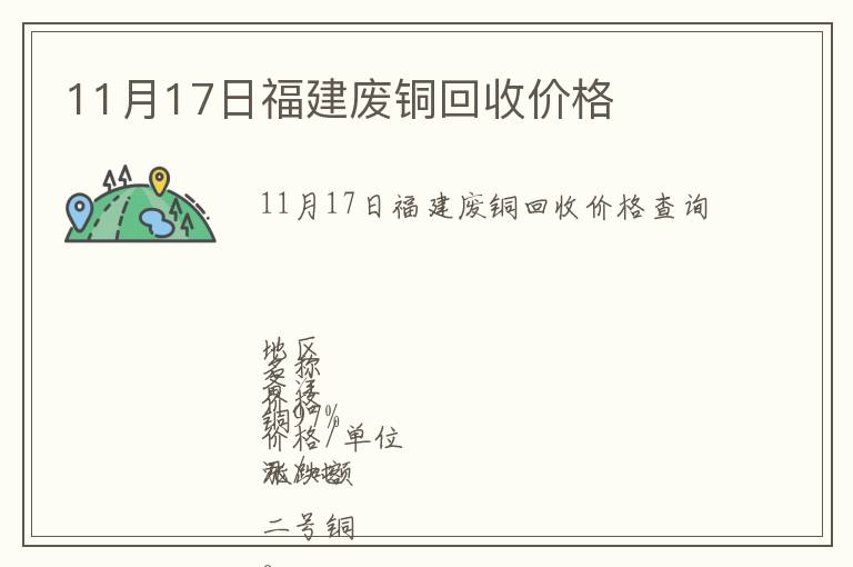 11月17日福建废铜回收价格