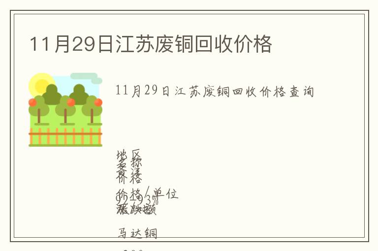 11月29日江苏废铜回收价格