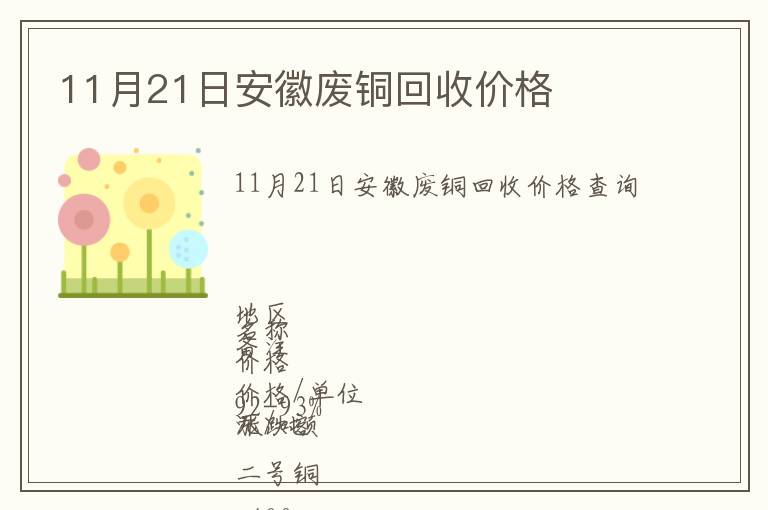 11月21日安徽废铜回收价格