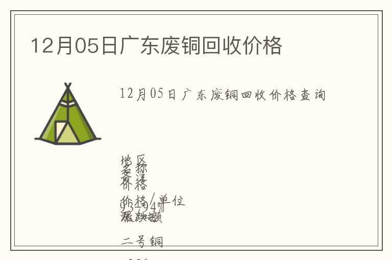 12月05日广东废铜回收价格