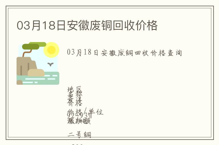 03月18日安徽废铜回收价格