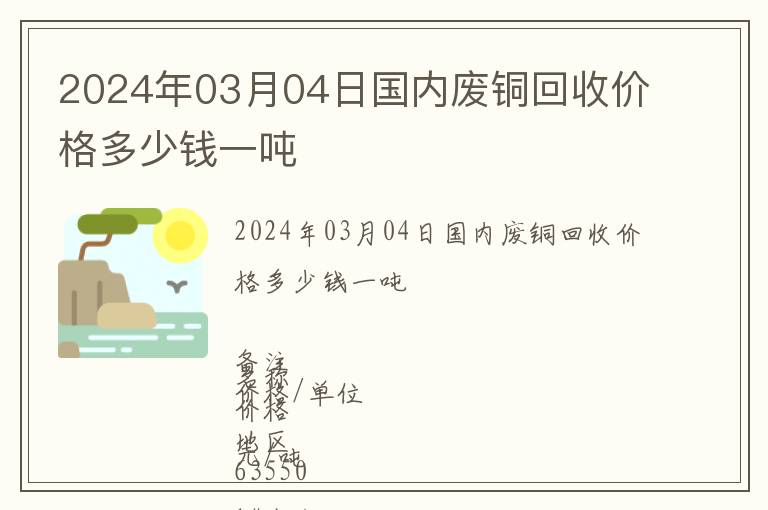 2024年03月04日国内废铜回收价格多少钱一吨