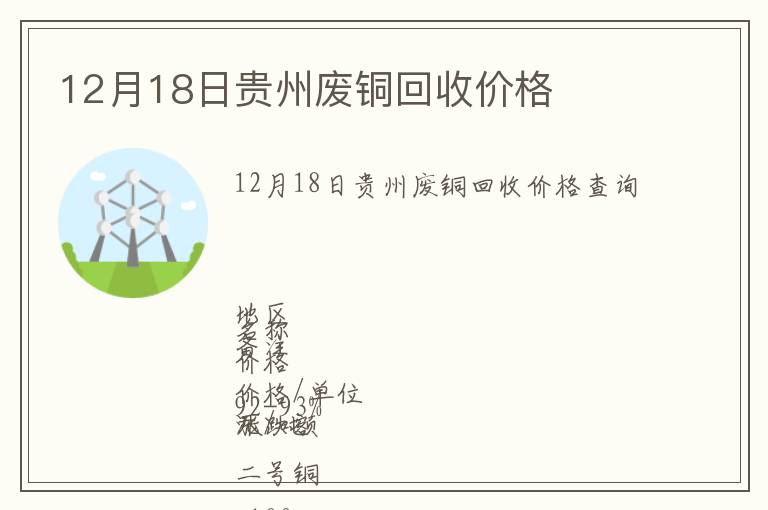 12月18日贵州废铜回收价格