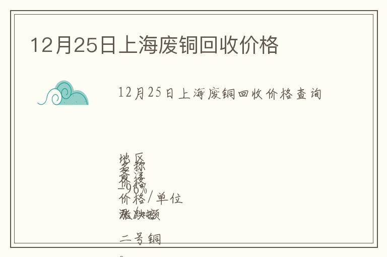 12月25日上海废铜回收价格