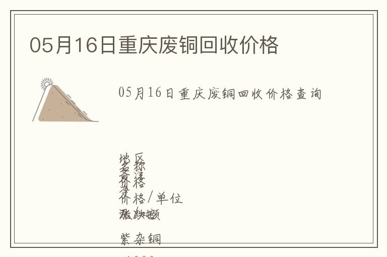 05月16日重庆废铜回收价格