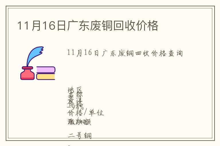 11月16日广东废铜回收价格