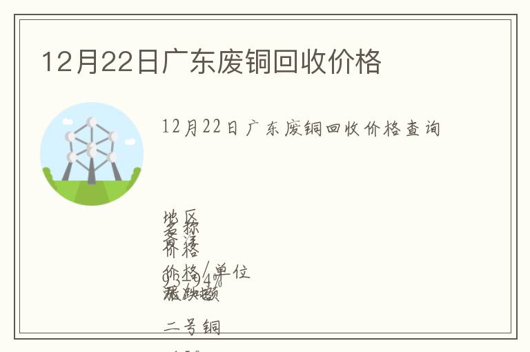 12月22日广东废铜回收价格