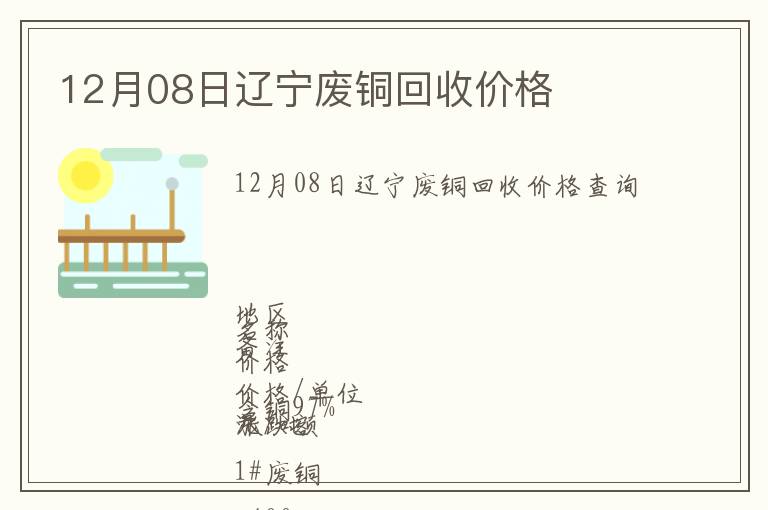 12月08日辽宁废铜回收价格