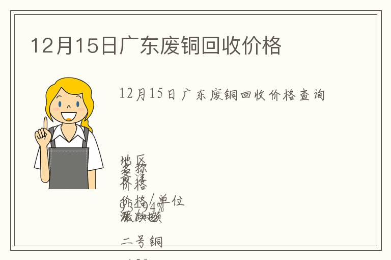 12月15日广东废铜回收价格
