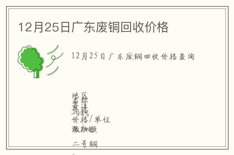 12月25日广东废铜回收价格