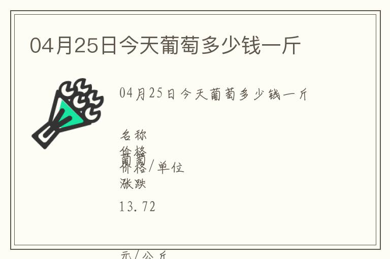 04月25日今天葡萄多少钱一斤