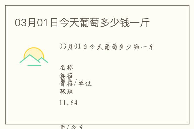 03月01日今天葡萄多少钱一斤